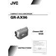 JVC GR-AX96U Manual de Usuario