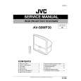 JVC AV56WP30 Manual de Servicio