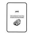 JVC GRAX30U Manual de Usuario
