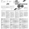 JVC CS-WG1200EU Manual de Usuario