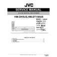 JVC HMDT100US Manual de Servicio