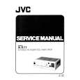 JVC AX77 Manual de Servicio