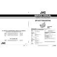 JVC GRAX770U Manual de Servicio