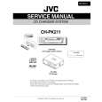 JVC CHPK211 Manual de Servicio