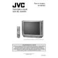 JVC AV-N29302 Manual de Usuario