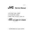 JVC KY-R25 Manual de Usuario