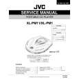 JVC XLPM1 Manual de Servicio