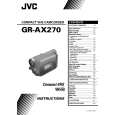 JVC GR-AX270EK Manual de Usuario