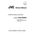 JVC KM5000 Manual de Servicio