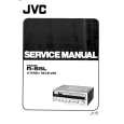 JVC RS5L Manual de Servicio