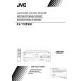 JVC RX-730RBK Manual de Usuario