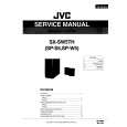 JVC SPW5 Manual de Servicio