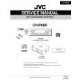 JVC CHPK6R Manual de Servicio