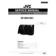 JVC SPD651 Manual de Servicio