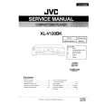 JVC XLV120BK Manual de Servicio
