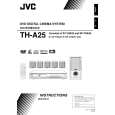JVC TH-A25UB Manual de Usuario