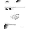 JVC GV-CB1EK Manual de Usuario
