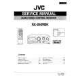 JVC RX816RGBK Manual de Servicio