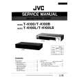 JVC TK100L/LB Manual de Servicio