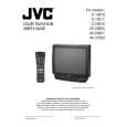 JVC C13910 Manual de Usuario