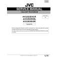 JVC AV32S2EKGR Manual de Servicio