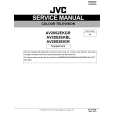 JVC AV28S2EKBL Manual de Servicio