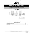 JVC FSX1UJ Manual de Servicio