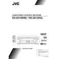 JVC RX-6012RSLB Manual de Usuario