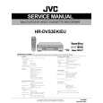 JVC HRDVS3EK/EU Manual de Servicio