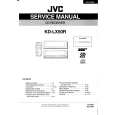 JVC KDLX50R Manual de Servicio