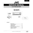 JVC KDS575 Manual de Servicio