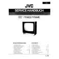 JVC 7755EE Manual de Servicio