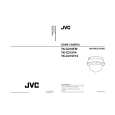 JVC TK-C215V12U Manual de Usuario
