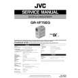 JVC GRVF75EG Manual de Servicio