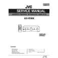 JVC AXR5BK Manual de Servicio
