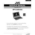 JVC MPC33DEBU Manual de Servicio