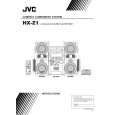 JVC HX-Z1 Manual de Usuario