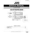 JVC KDS690KDS7350 Manual de Servicio