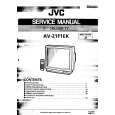 JVC AV21F1EK Manual de Servicio