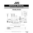 JVC TH-R3 Manual de Servicio