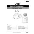 JVC XLP43 Manual de Servicio