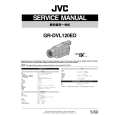 JVC GRDVL120ED Manual de Servicio