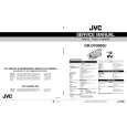 JVC GRDV3000U Manual de Servicio