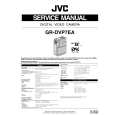 JVC GRDVP7EA Manual de Servicio