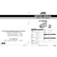 JVC JYVS200U Manual de Servicio