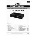 JVC RX3BK/L Manual de Servicio