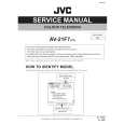 JVC AV21F7 Manual de Servicio