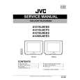 JVC AV21BJBEES Manual de Servicio