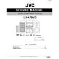 JVC UXA7DVD Manual de Servicio