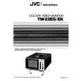 JVC TM-22EG Manual de Usuario